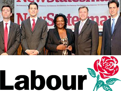 And the winner is…